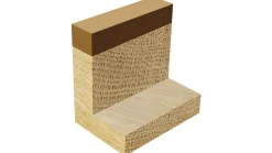 Bündigfräser HW
