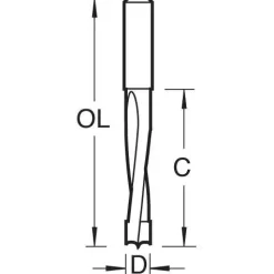 Dübelbohrer - Oberfräse