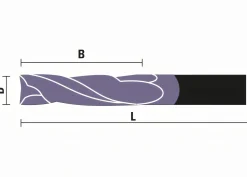 DIA® PERFORMANCE Spiralnutfräser D8 S8 RD