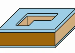 Doppel-Kopier-Bündigfräser D 6 mm