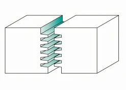 Finger-Verleimfräser-Set