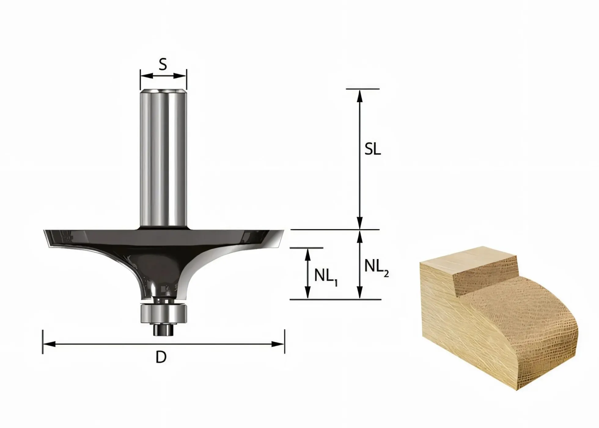 Formfräser