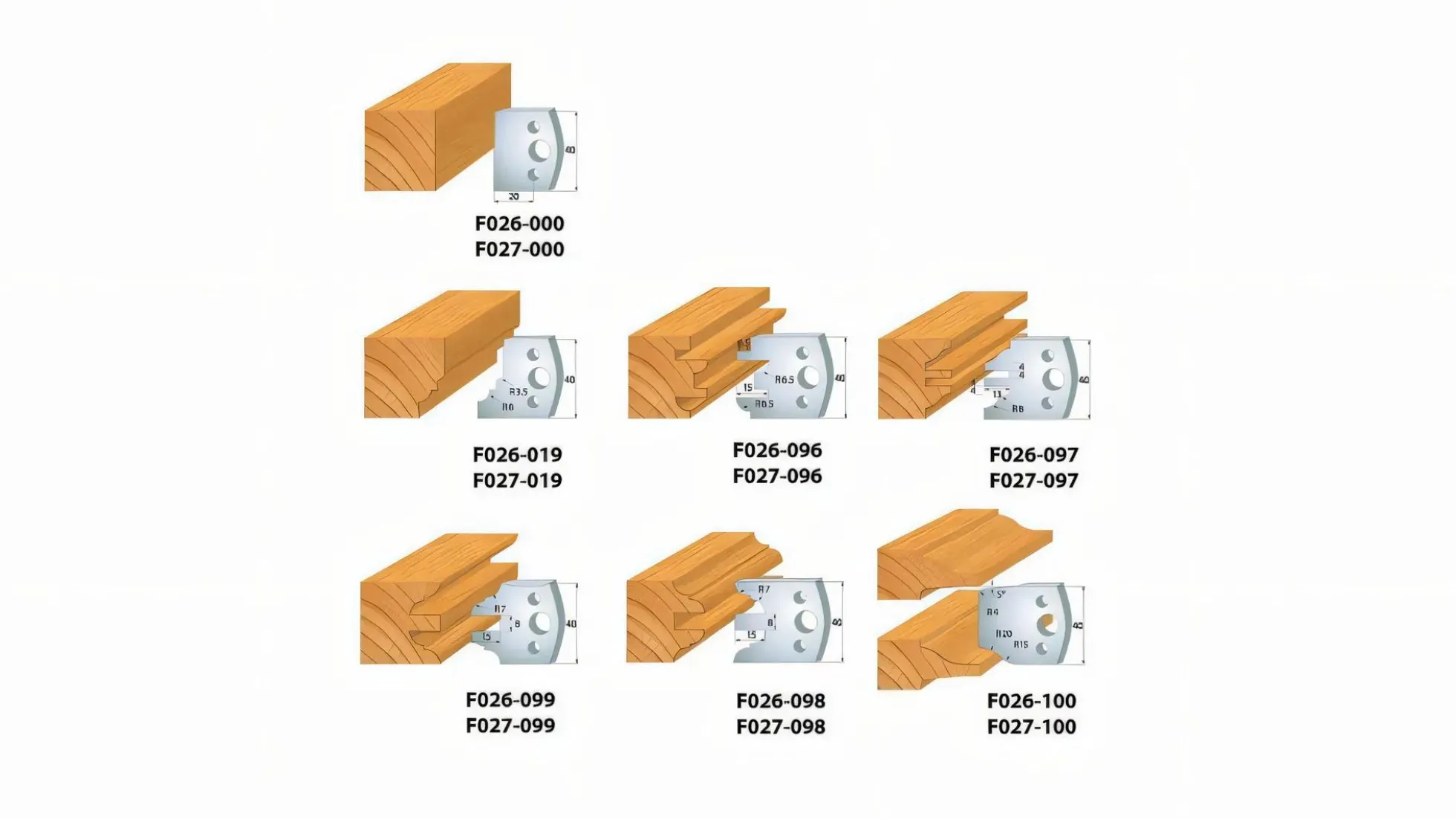 Fräskopf für Tischfräse Set F021-10030S01