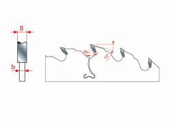 HM-Kreissägeblatt für Massivholz LU1D-0100