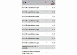 HSS Bi-Metall Lochsäge