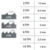 IGM Carbon FORCE REGULAR Bandsägeband 1784 mm 13 x 0,65mm 6Tpi