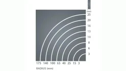 IGM Carbon FORCE REGULAR Bandsägeband 1784 mm 13 x 0,65mm 6Tpi