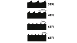 IGM Carbon FORCE REGULAR 10 x 0,65mm 6Tpi