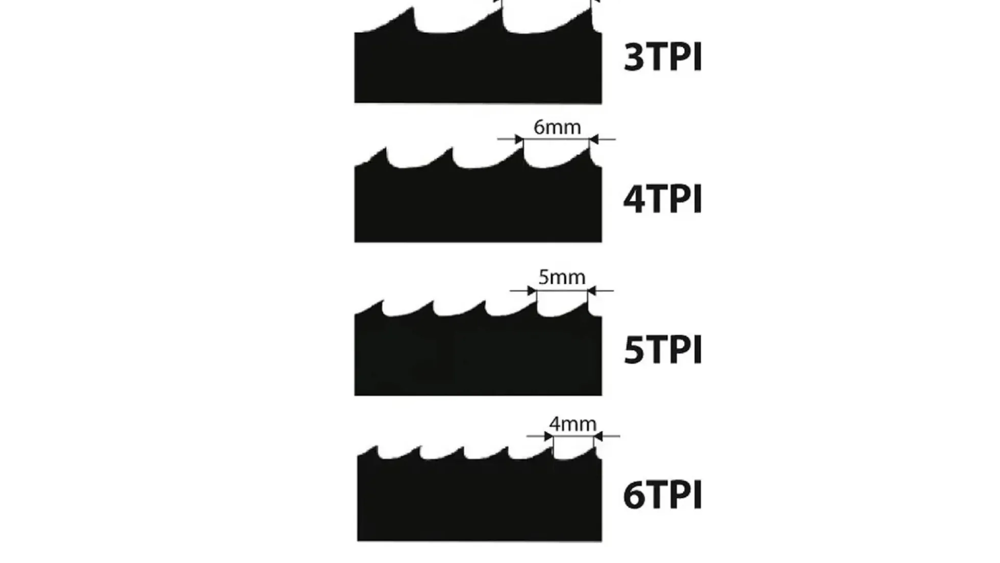 IGM Carbon FORCE REGULAR 8 x 0,65mm 10TPi
