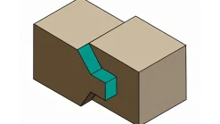 Kantenverleimfräser-Set