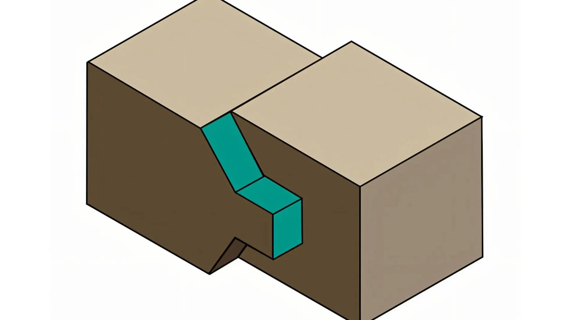 Kantenverleimfräser-Set