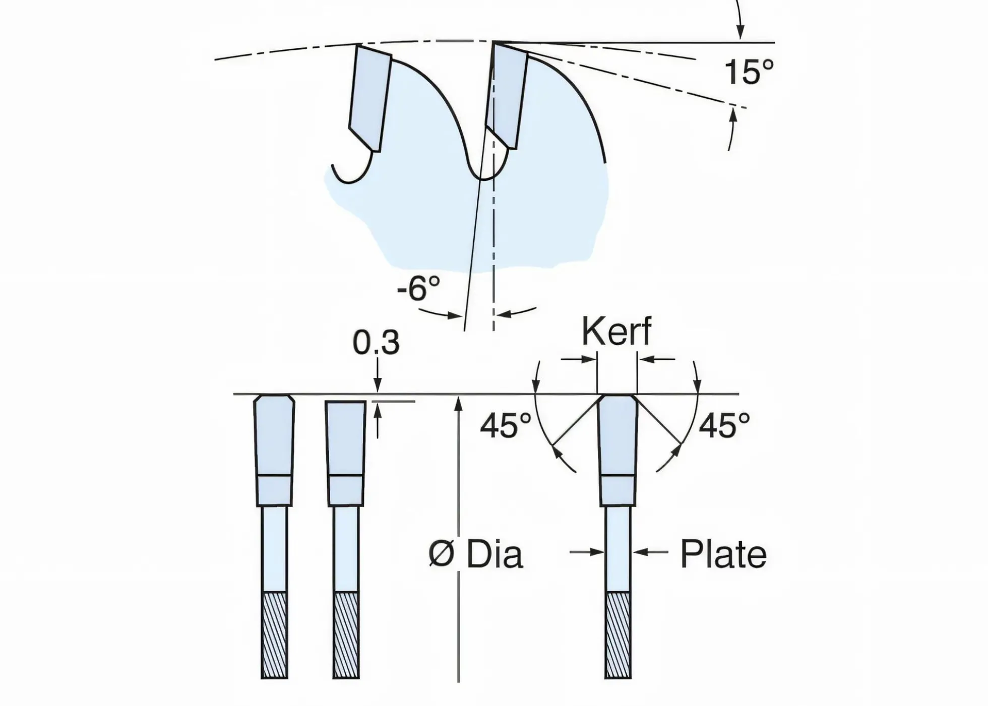 Kreissägeblatt HM 254 x 2,8/1,8 x 30 mm, Z=96