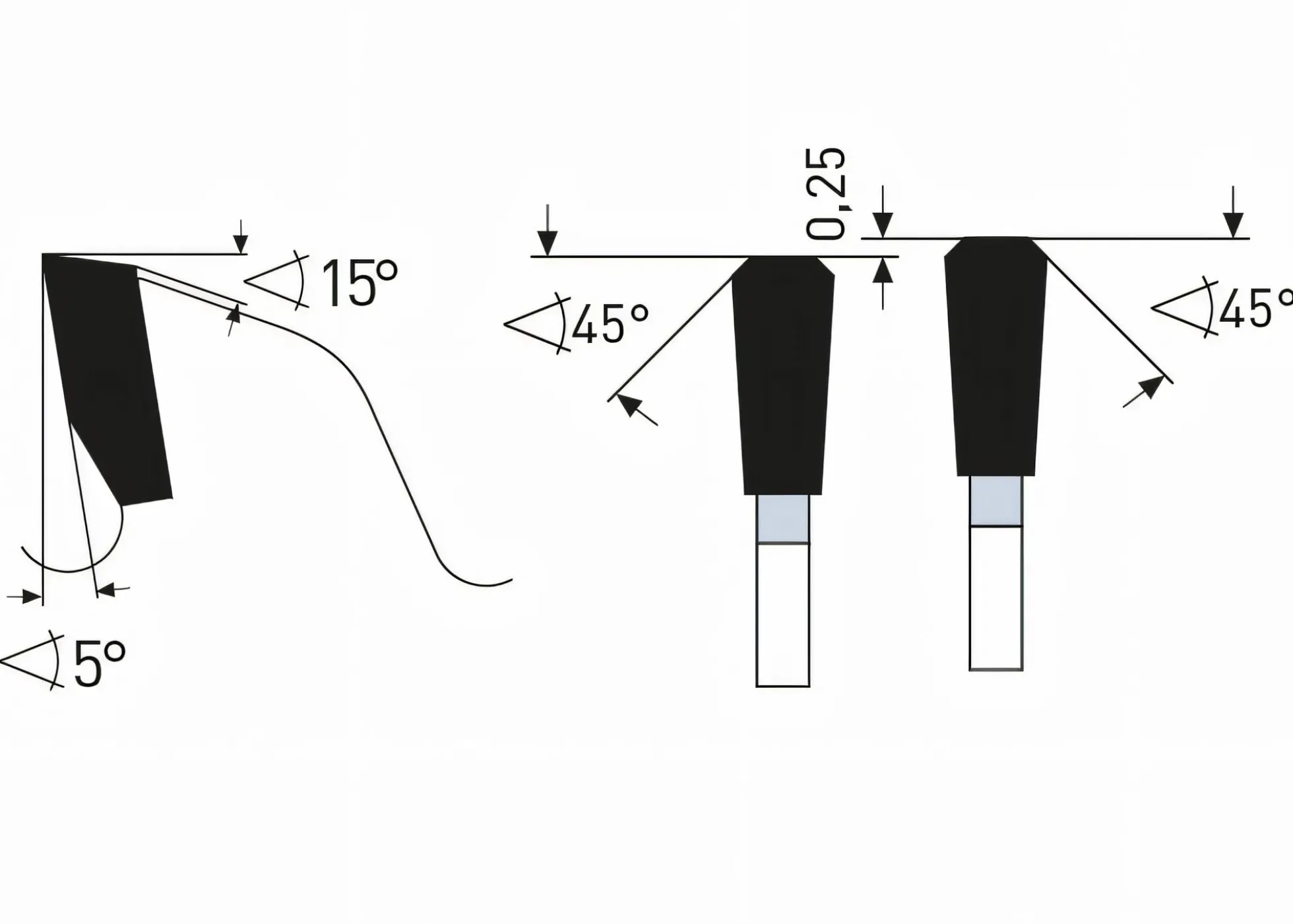 Kreissägeblatt HM 300 x 2,4/1,8 x 30 mm, Z=96