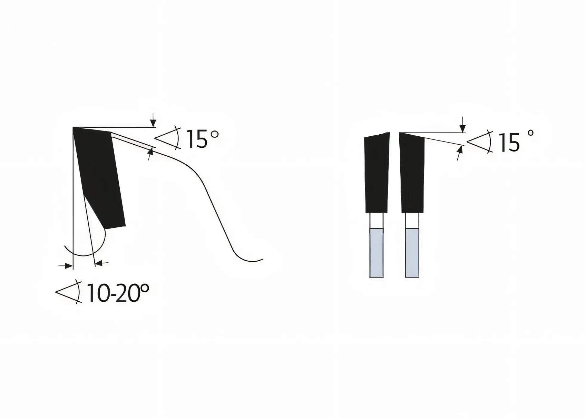 Kreissägeblatt HM 300 x 2,2/1,6 x 30 mm, Z= 120