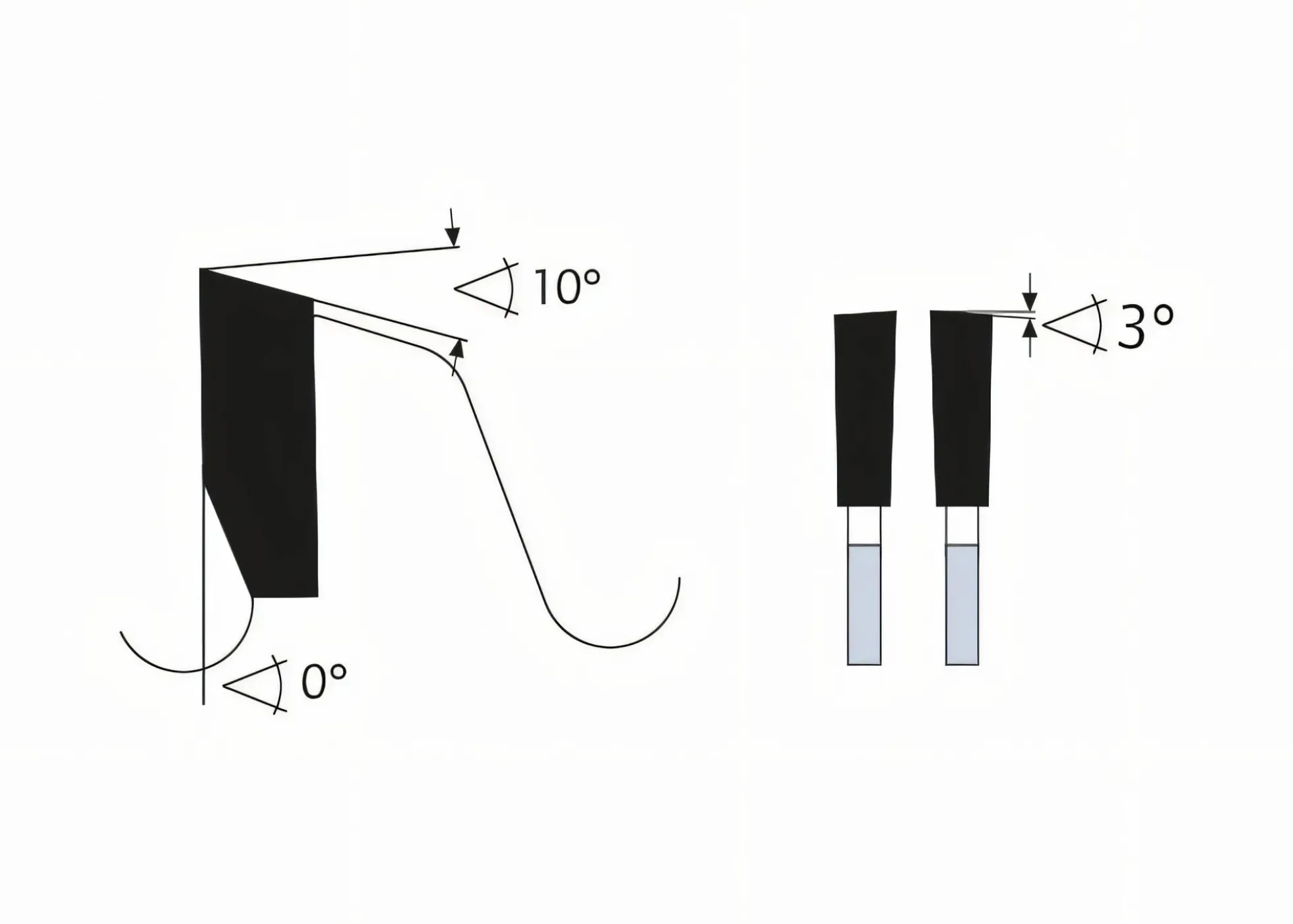 Kreissägeblatt HM 120 x 2,0/1,4 x 25,4/22,0mm, Z= 14