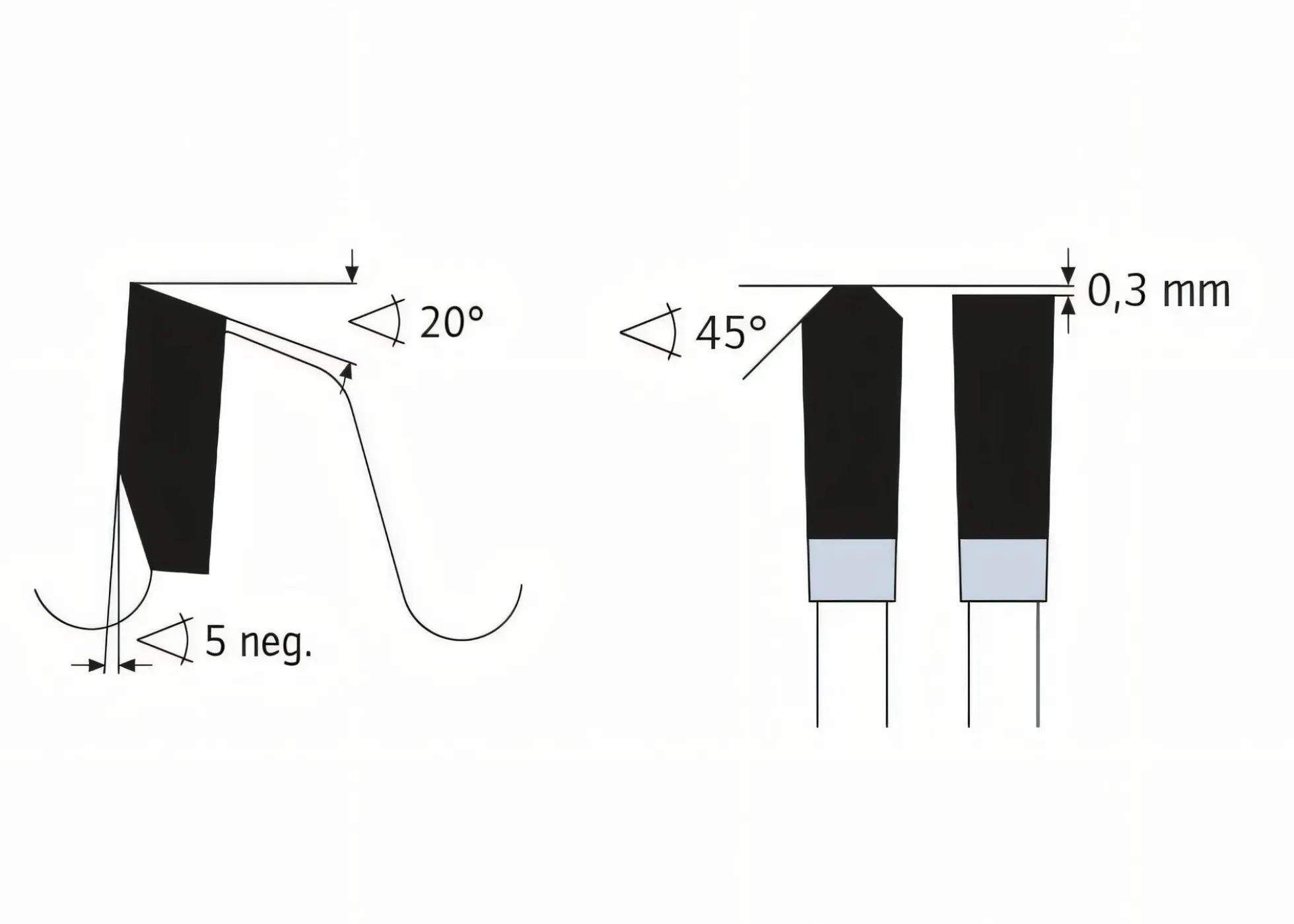 Kreissägeblatt HM 150 x 2,8/2,0 x 20/16 mm, Z=42
