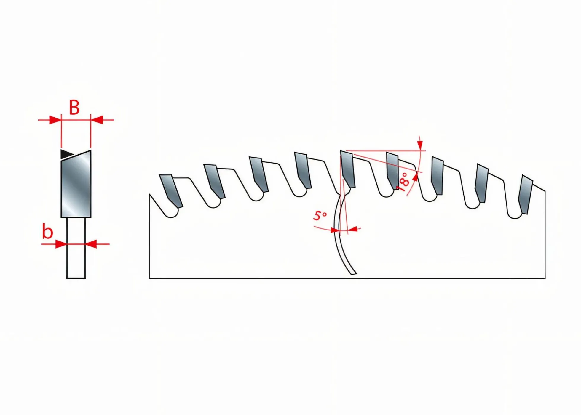 Kreissägeblatt HM 150 x 2,0/1,4 x 30 mm, Z=48