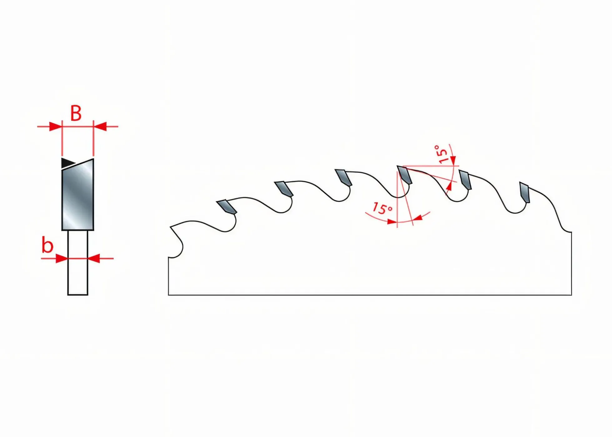 Kreissägeblatt HM 180 x 1,5/1,0 x 30 mm, Z=40