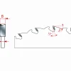 Kreissägeblatt HM 190 x 2,4/1,6 x 16 mm, Z=12