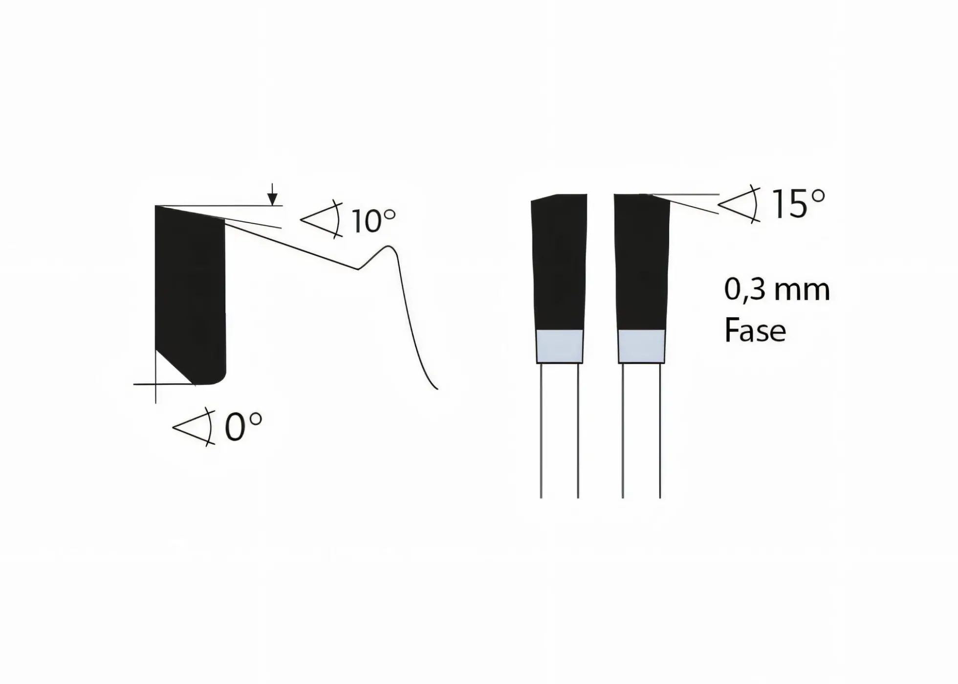Kreissägeblatt HM 190 x 1,8/1,4 x 30 mm, Z=48