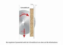 Kreissägeblatt HM 210 x 2,5/1,8 x 30 mm, Z=54