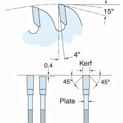 Kreissägeblatt HM 210 x 2,4/1,6 x 30 mm, Z=60