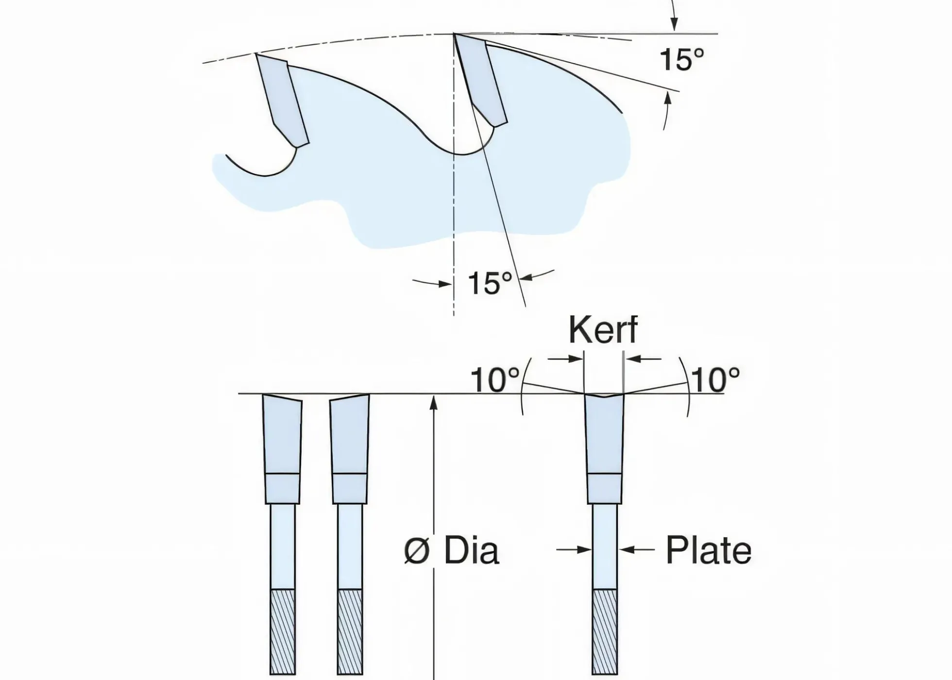 Kreissägeblatt HM 210 x 2,4/1,6 x 30 mm, Z=48