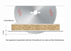 Kreissägeblatt HM 220 x 3,2/2,2 x 30 mm, Z=56
