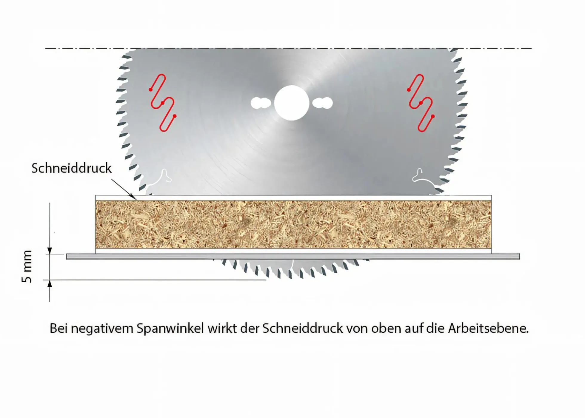 Kreissägeblatt HM 220 x 3,2/2,2 x 30 mm, Z=56