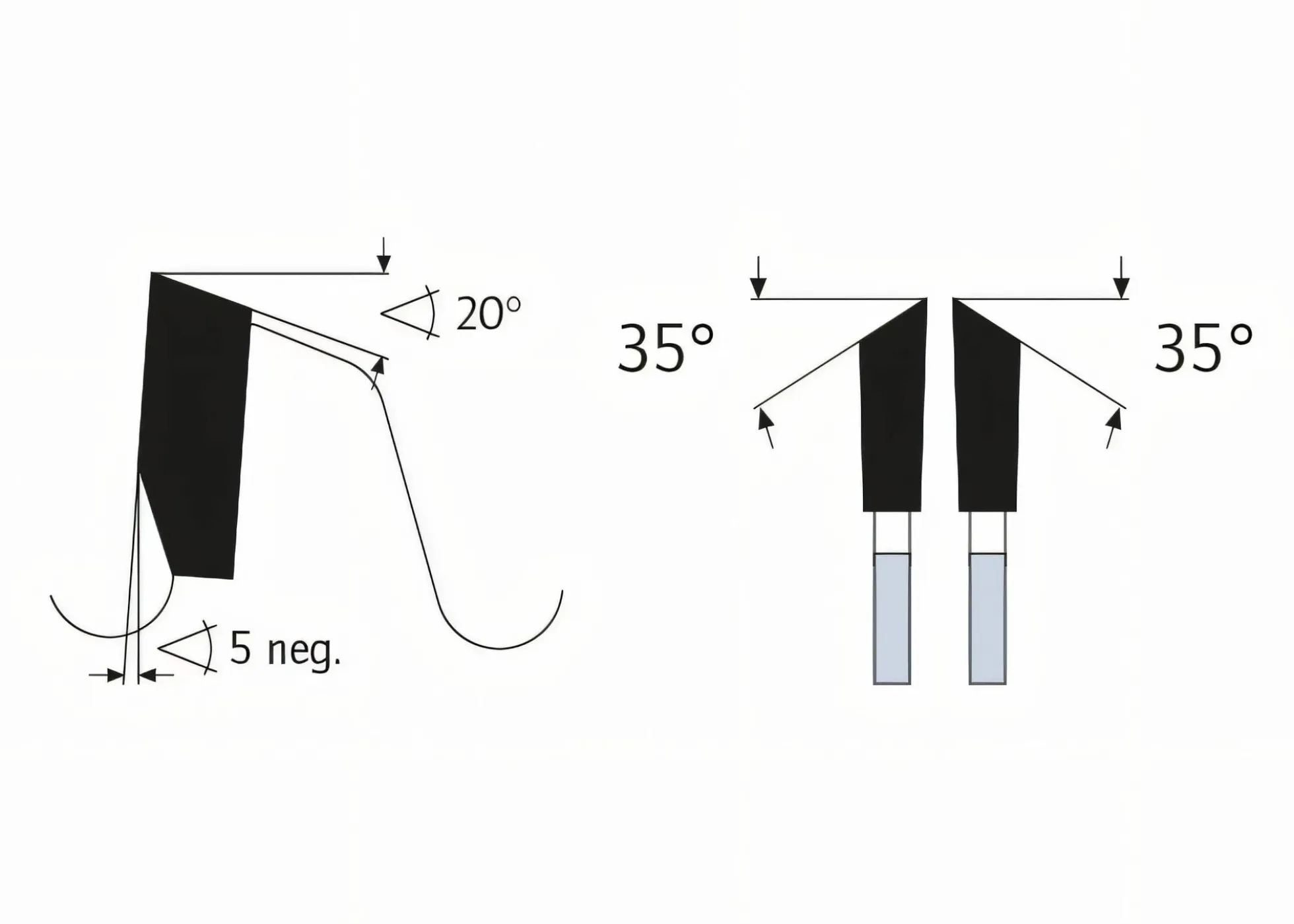 Kreissägeblatt HM 250 x 3,2/2,2 x 30 mm, Z= 80
