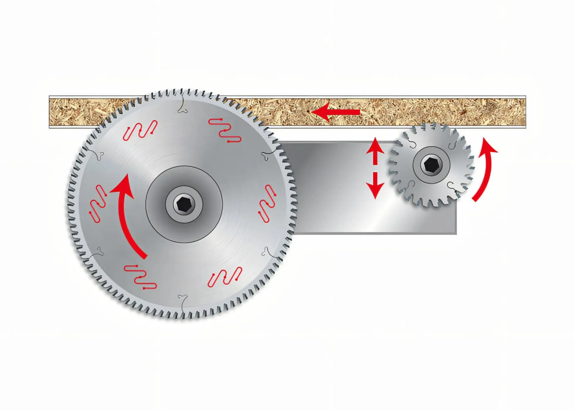 Kreissägeblatt HM 200 x 3,2/2,2 x 30 mm, Z=64 TFZ