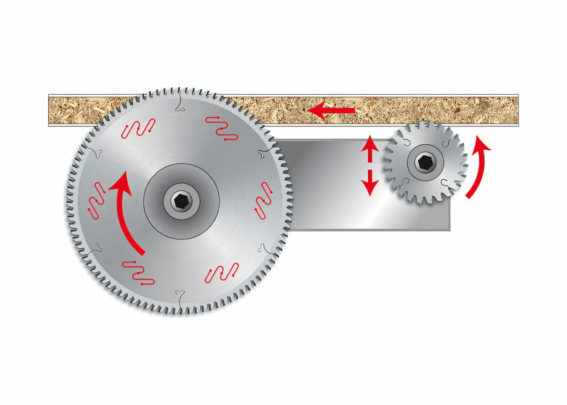 Kreissägeblatt HM 220 x 3,2/2,2 x 30 mm, Z=64 TFZ