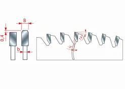 Kreissägeblatt HM 250 x 2,8/2,2 x 30 mm, Z=80 TFZ neg.