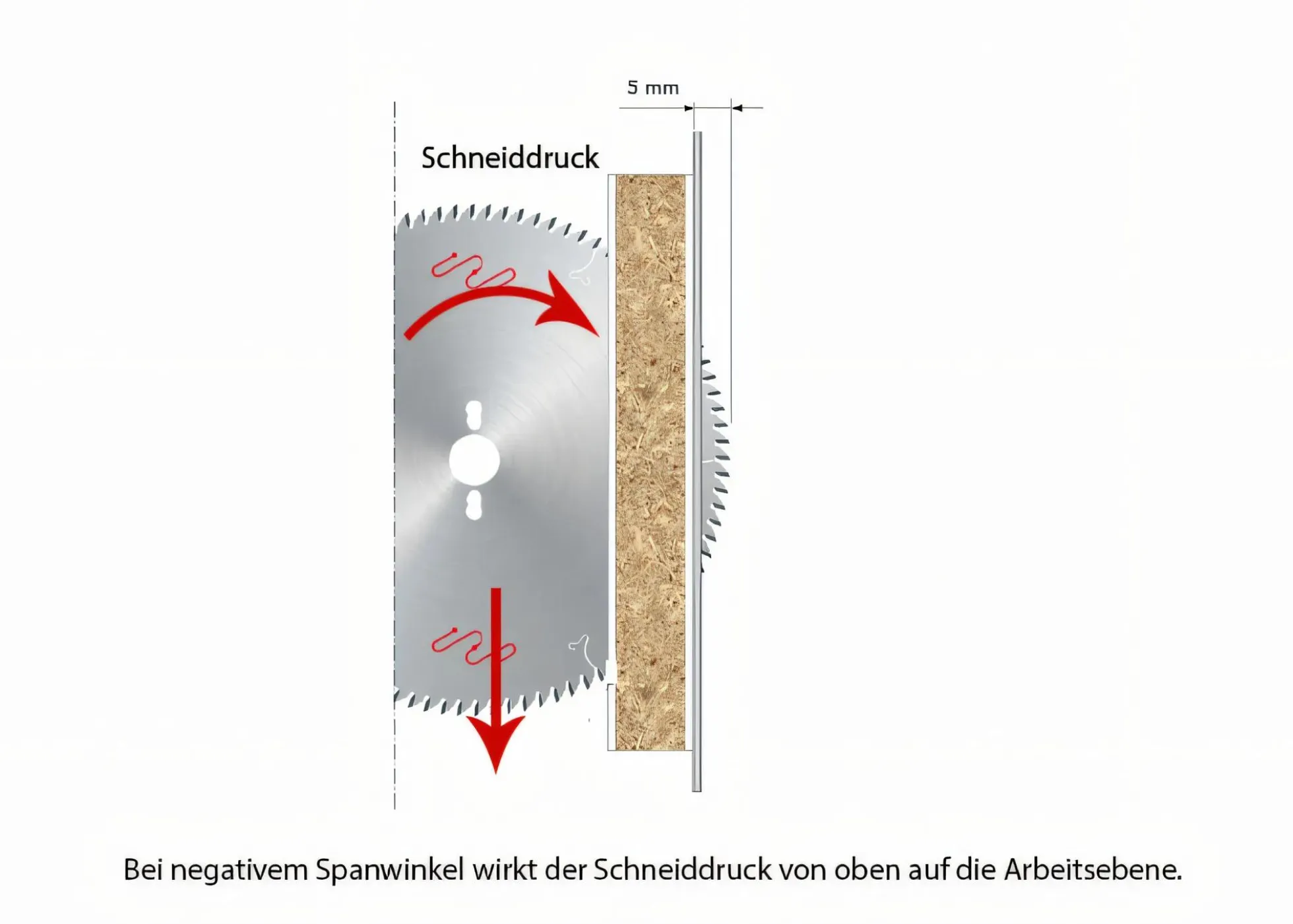Kreissägeblatt HM 160 x 2,2/1,6 x 20 mm, Z=48 WZS