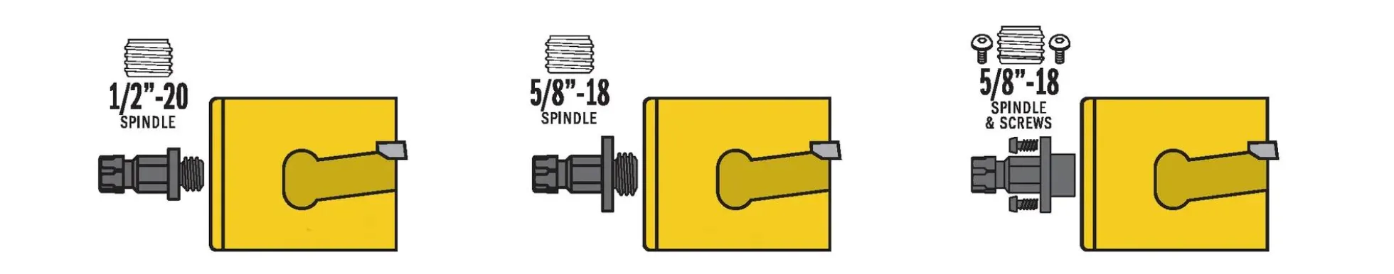 Mandrex MXqs ONE-CLICK Adapter mit 5/8"-18 UNF-Gewinde