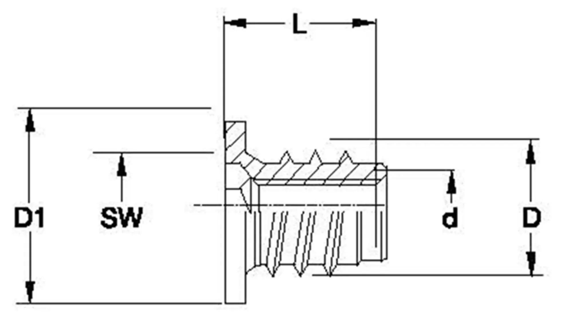 Rampa Muffe Typ SKDL M6 16mm 10St.