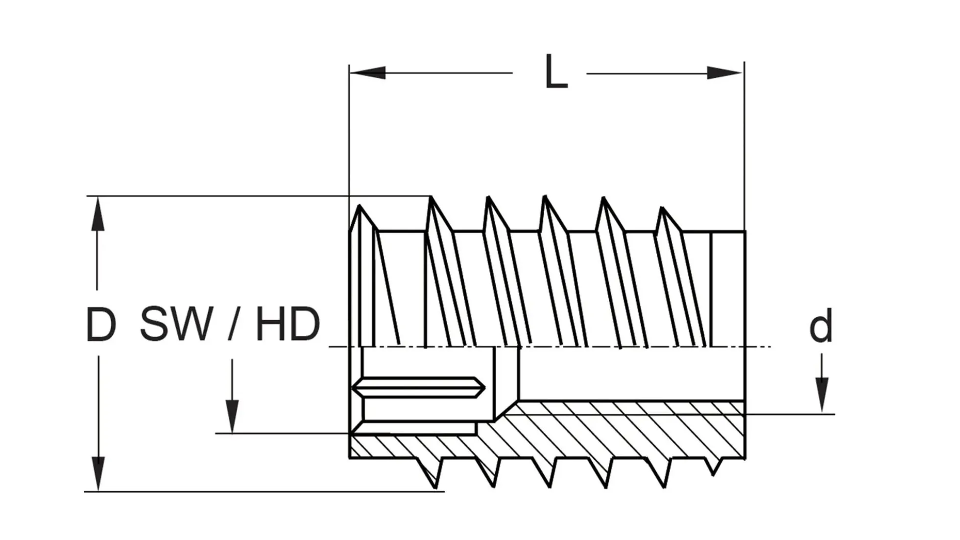 Rampa Muffe Typ SK330, M6 12x20 mm 10 St.