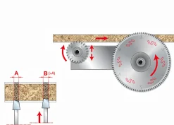 Ritzsägeblatt HM 100 x 3,1-4,3/2,2 x 22 mm, Z=24