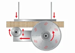 Ritzsägeblatt HM 120 x 3,1-4,2/2,2 x 20 mm, Z=24