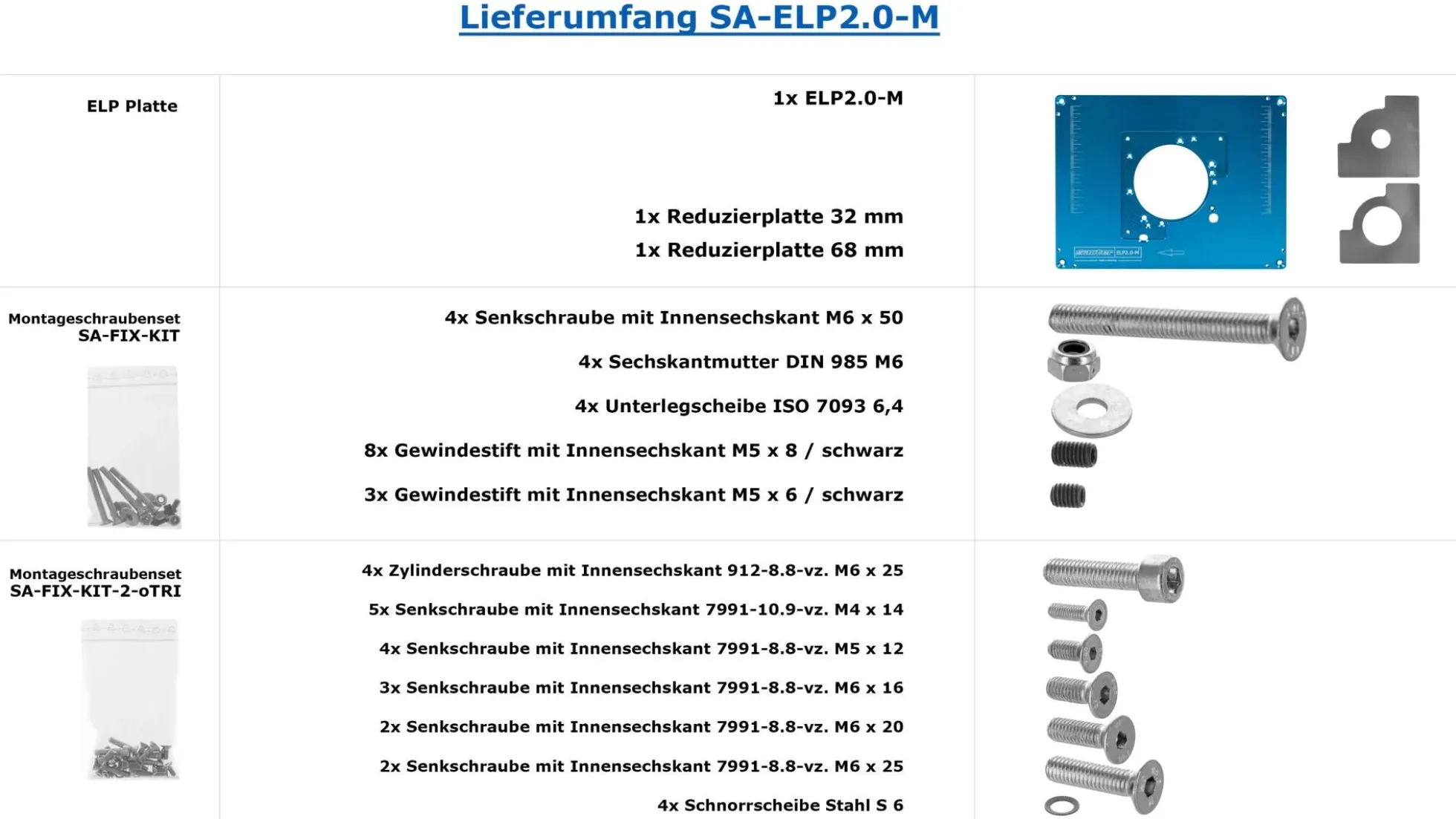 sauter Einlegeplatte ELP2.0-M mit Reduzierplatten