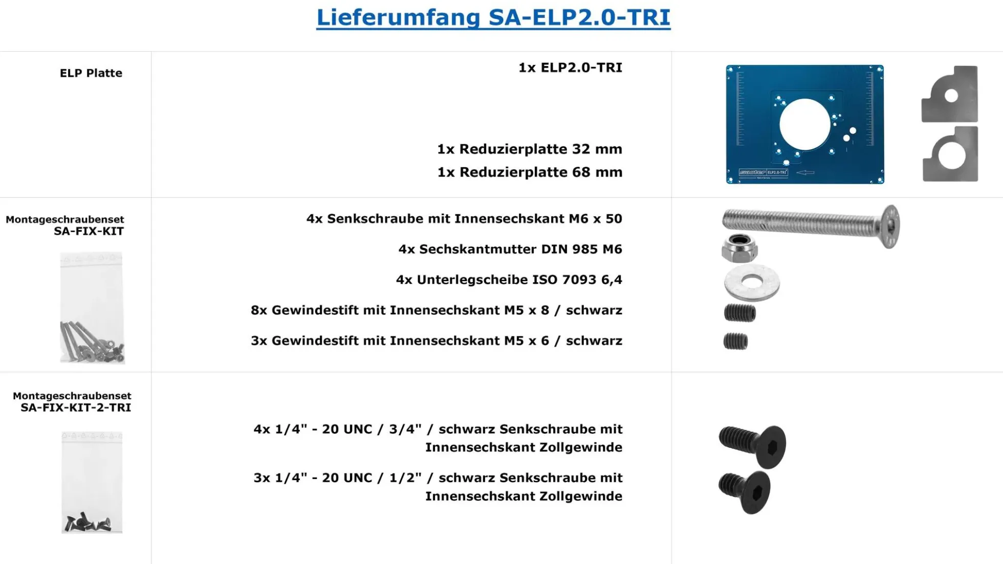 sauter Einlegeplatte ELP2.0-TRI mit Reduzierplatten