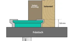 Schubladen-Verleimfräser