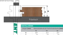Verleimfräser