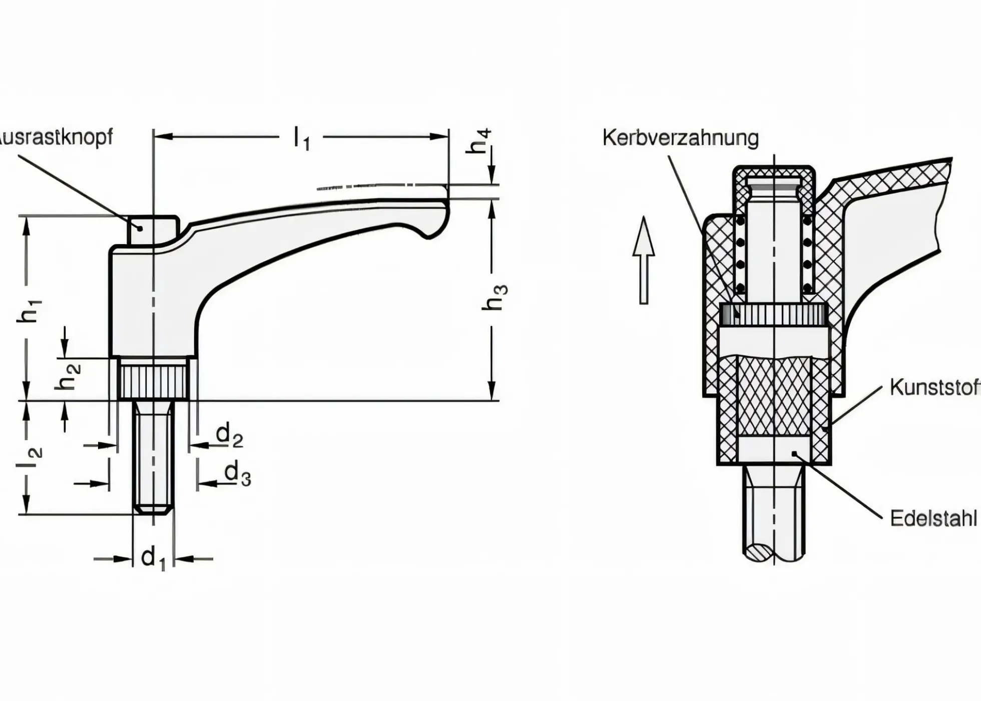Verstellbarer Klemmhebel mit Gewinde M10