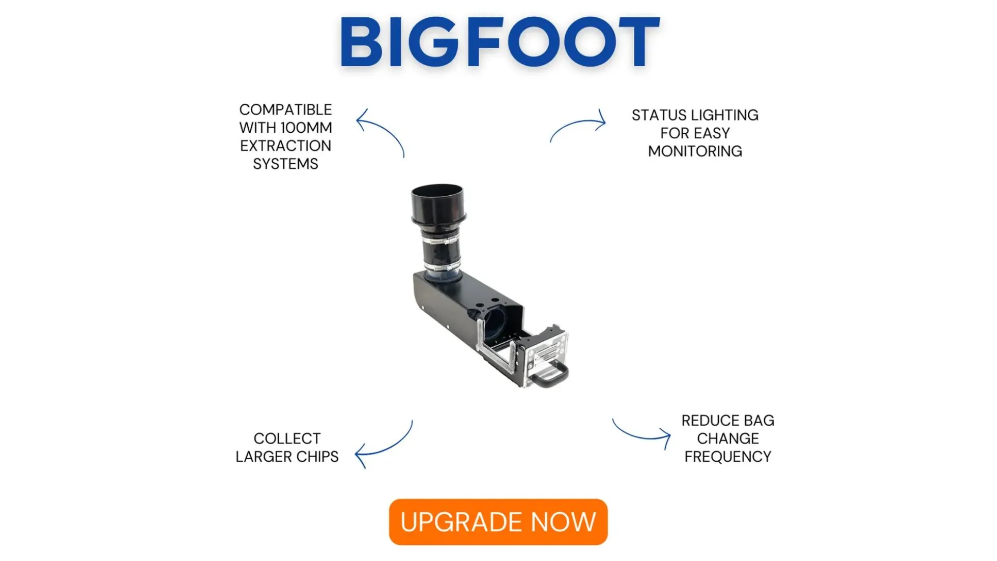 Yetitool Absaug-Schuh für Absaugung - BigFoot