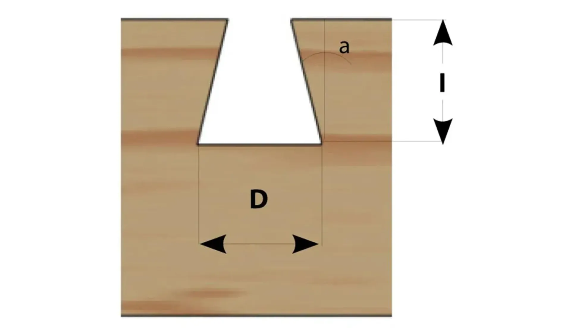 Zinkenfräser Z2
